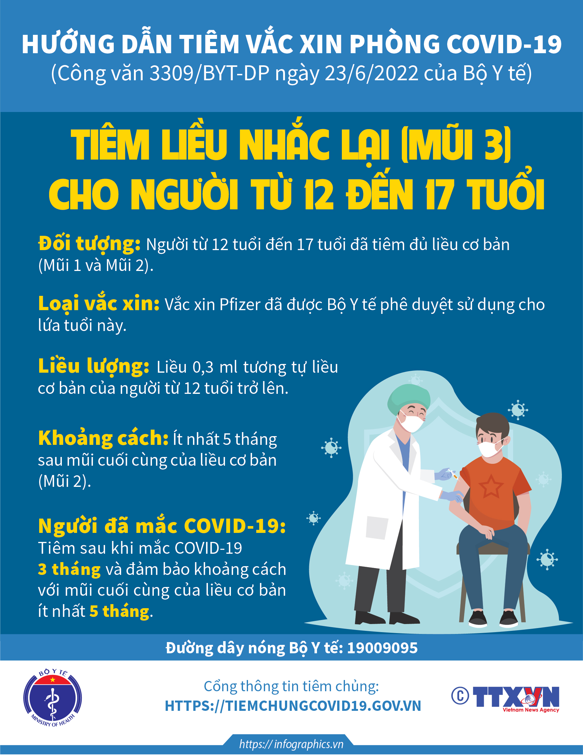 Infographic truyền thông về hướng dẫn tiêm chủng vắc xin phòng Covid-19