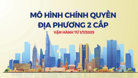 Mô hình tổ chức hệ thống y tế chính quyền 2 cấp